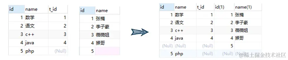 image-20220420192457301