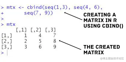 create matrix in R
