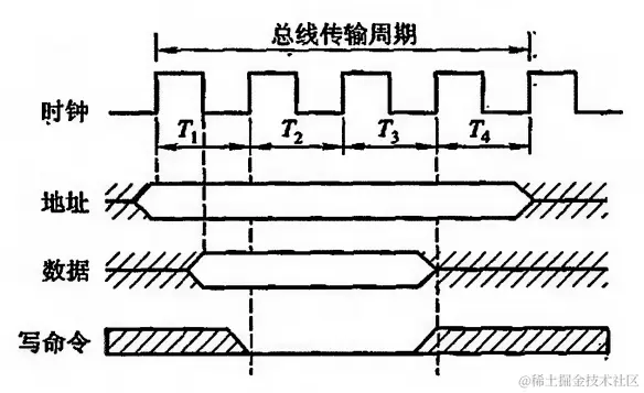 image-20240127155504357