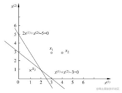 image-20220721230759950