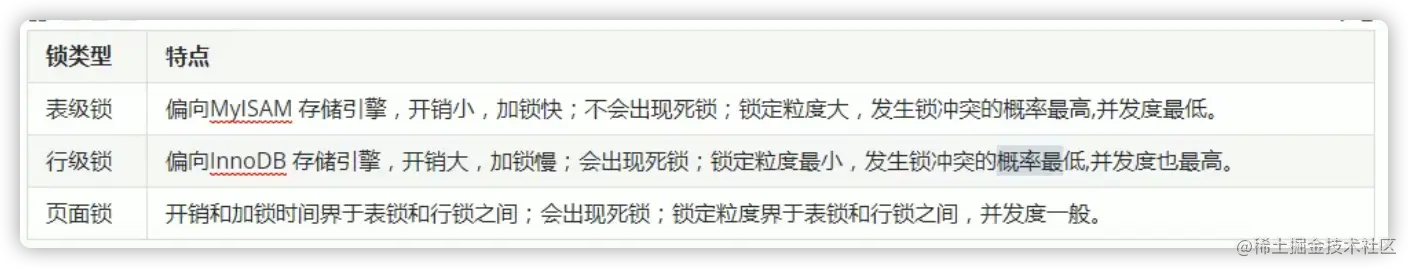 image-20211113144534809