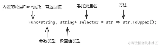 image-20231204105435571