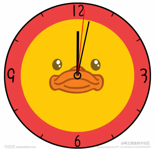 4fb02c061aeac2234f492f24026a0ea7gif