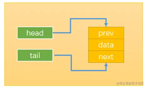 image-20220107142324006