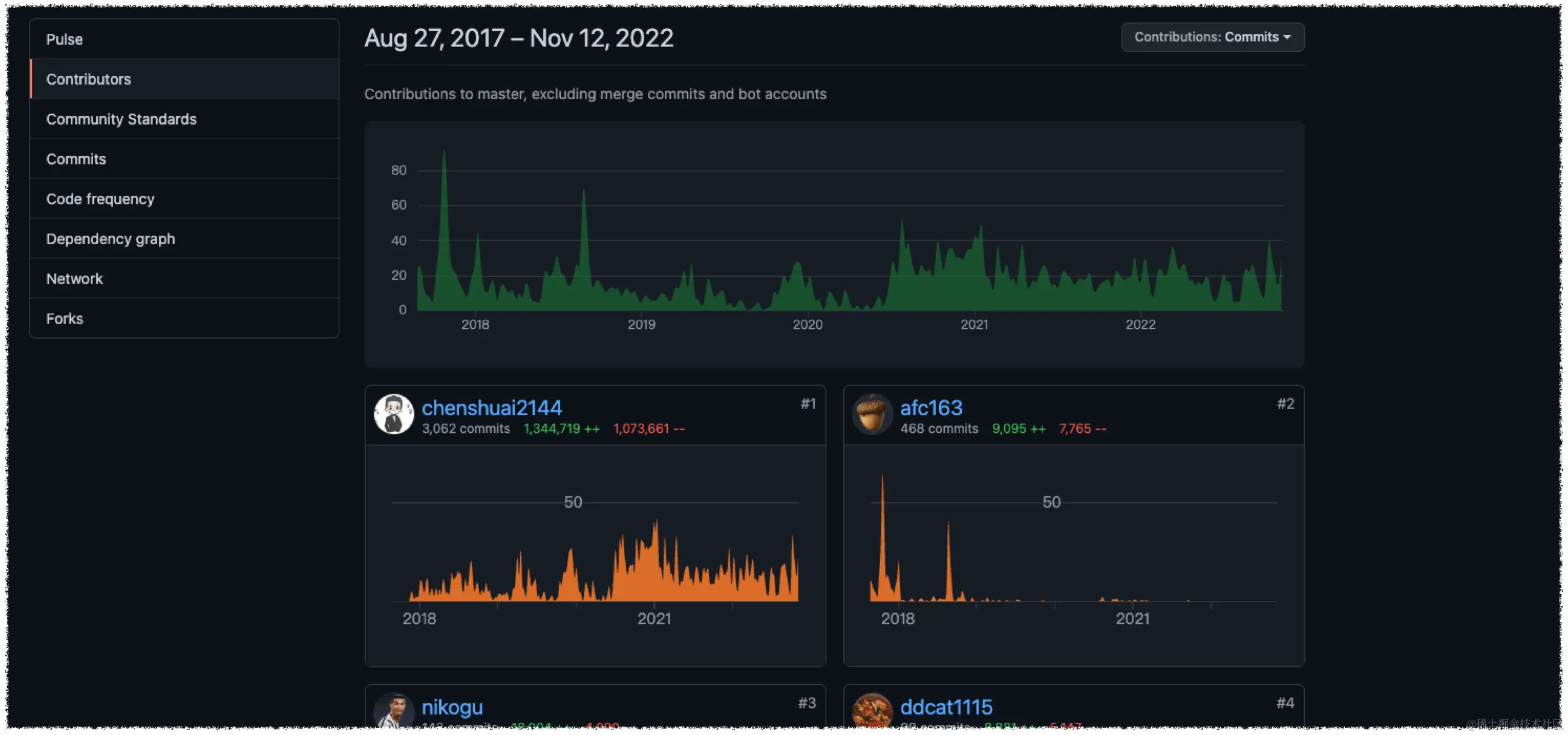 image-20221113115829846