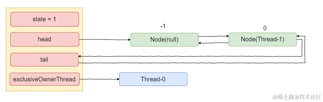 image-20200904101345818