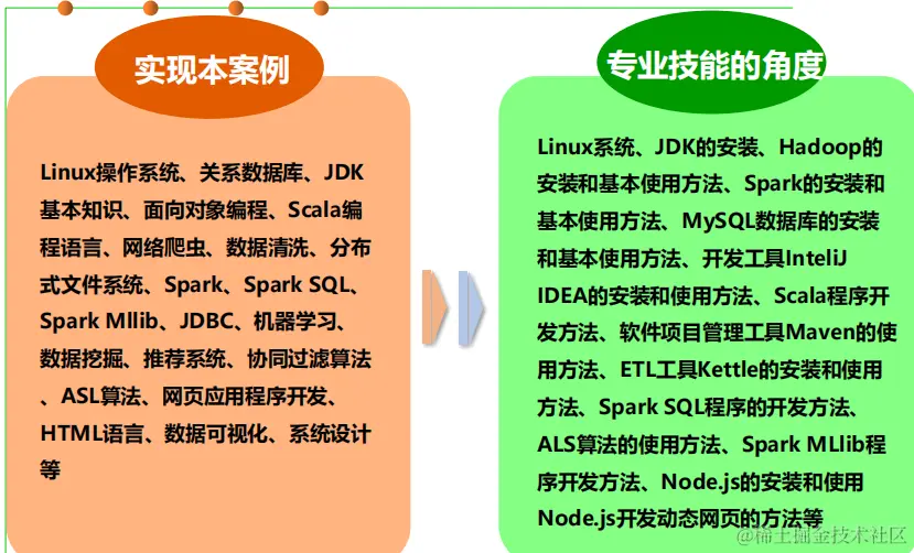 image-20240619172331079