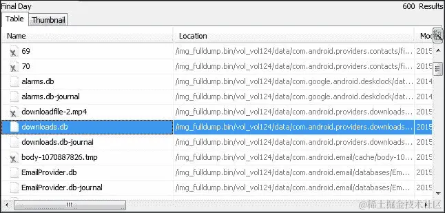 在 Autopsy 中分析数据