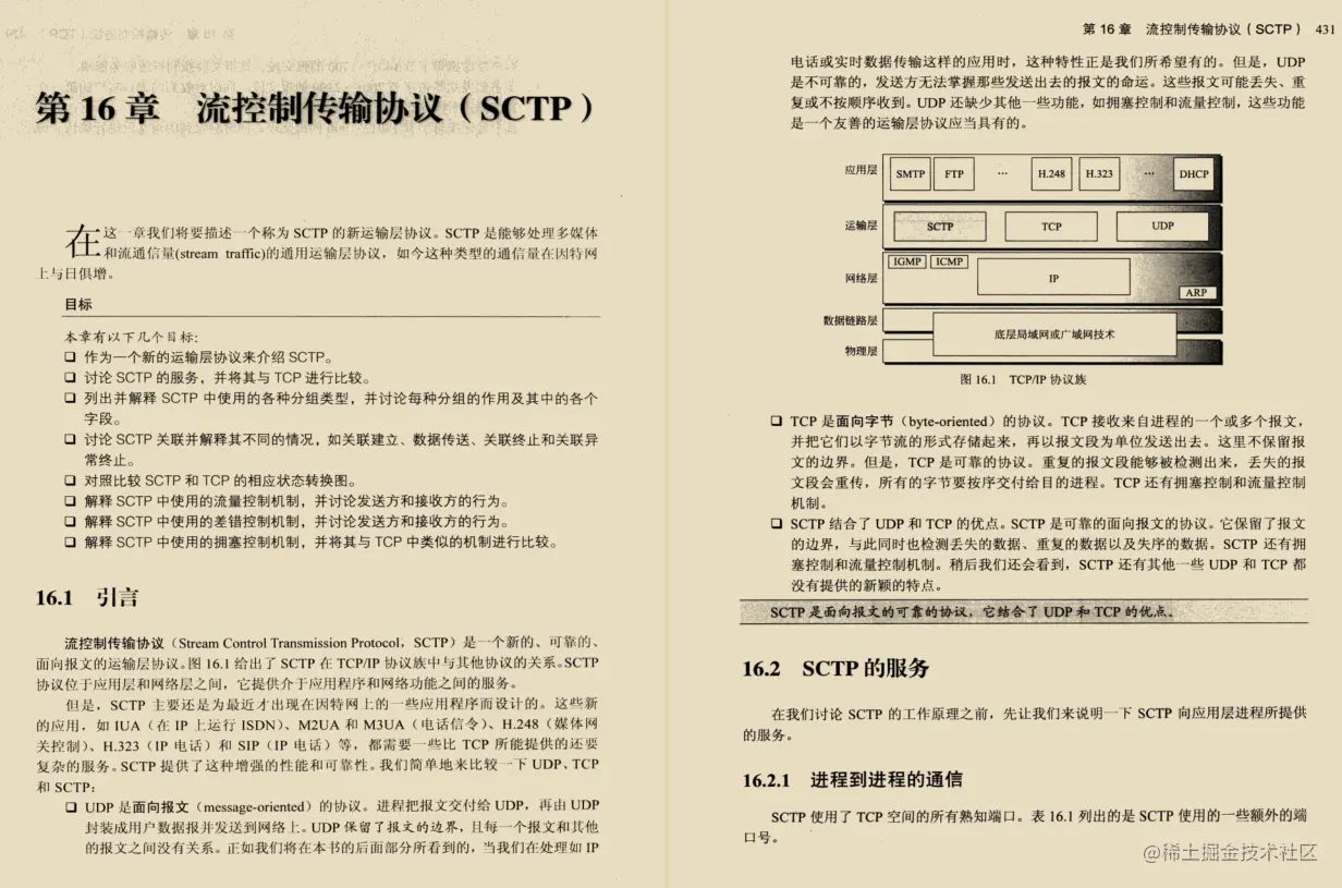 爆赞！世界顶级计算机大师十年经验之作“TCP/IP协议”通天笔记