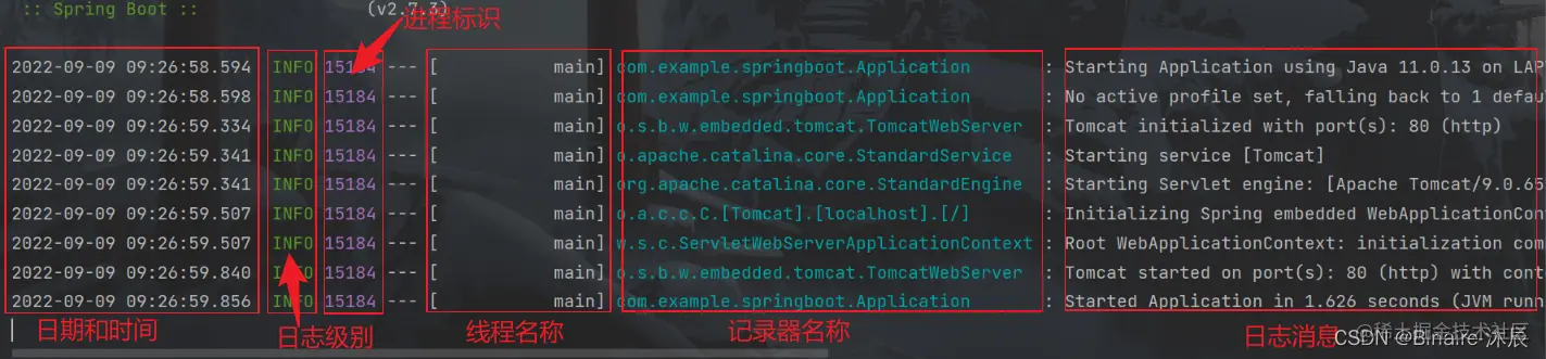[外链图片转存失败,源站可能有防盗链机制,建议将图片保存下来直接上传(img-7WIc5PPR-1662713658756)(C:\Users\19737\AppData\Local\Temp\1662687149165.png)]