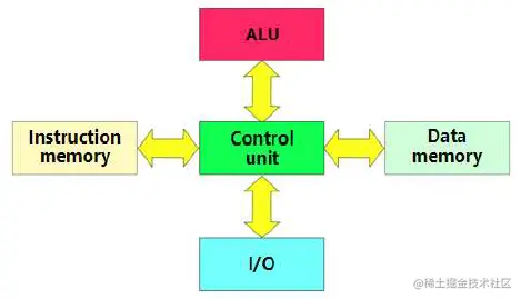 image20220914081426071