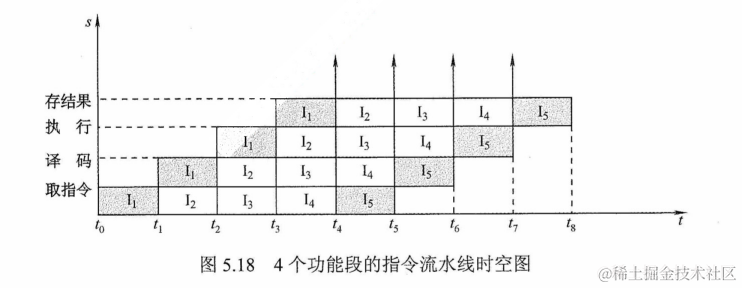 image-20220628202515351