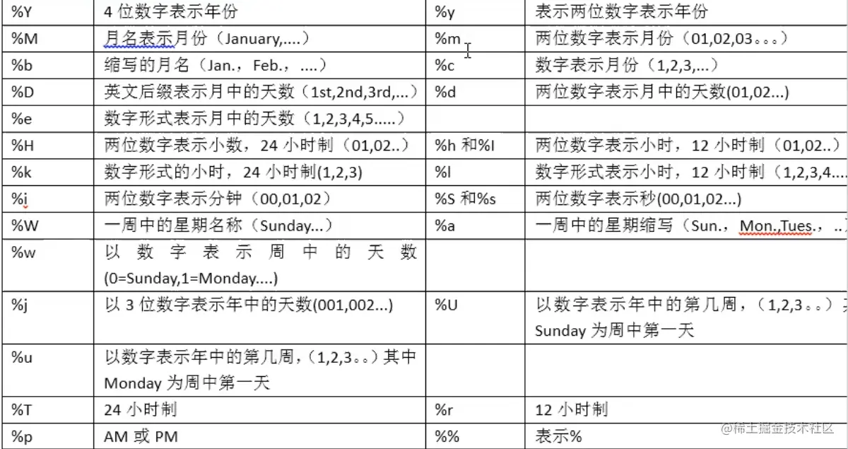 image-20210801164835188