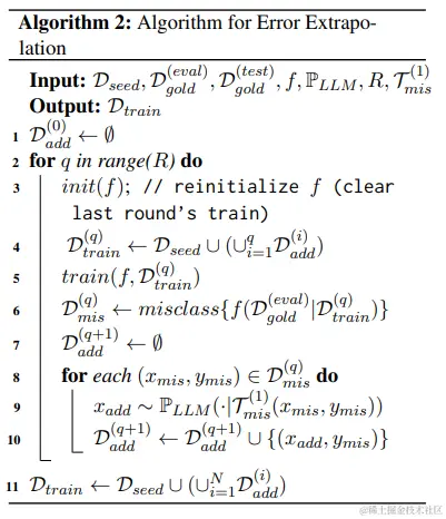 算法2: 错误外推算法