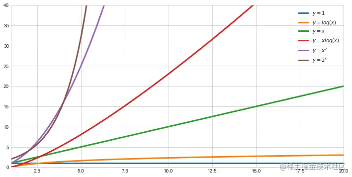 image-20221003194339678