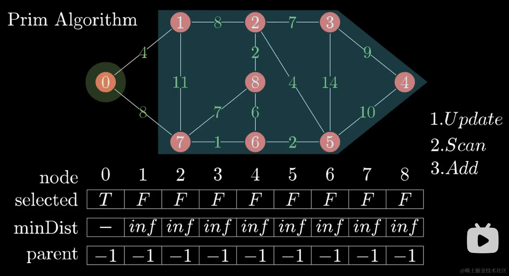 image-20230308155326688