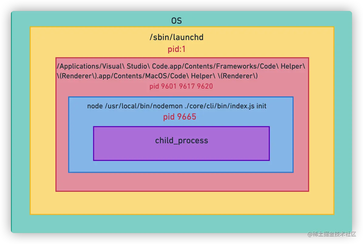 iShot2021-11-28 21.28.25.png