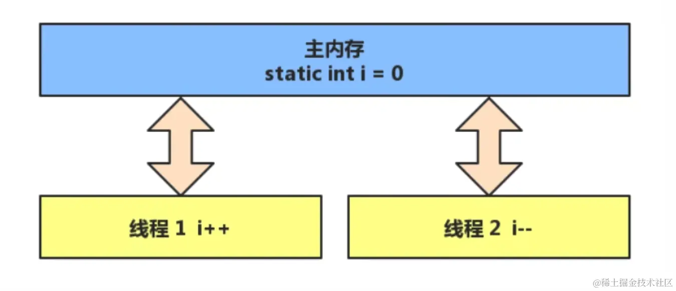 image-20230924151539873