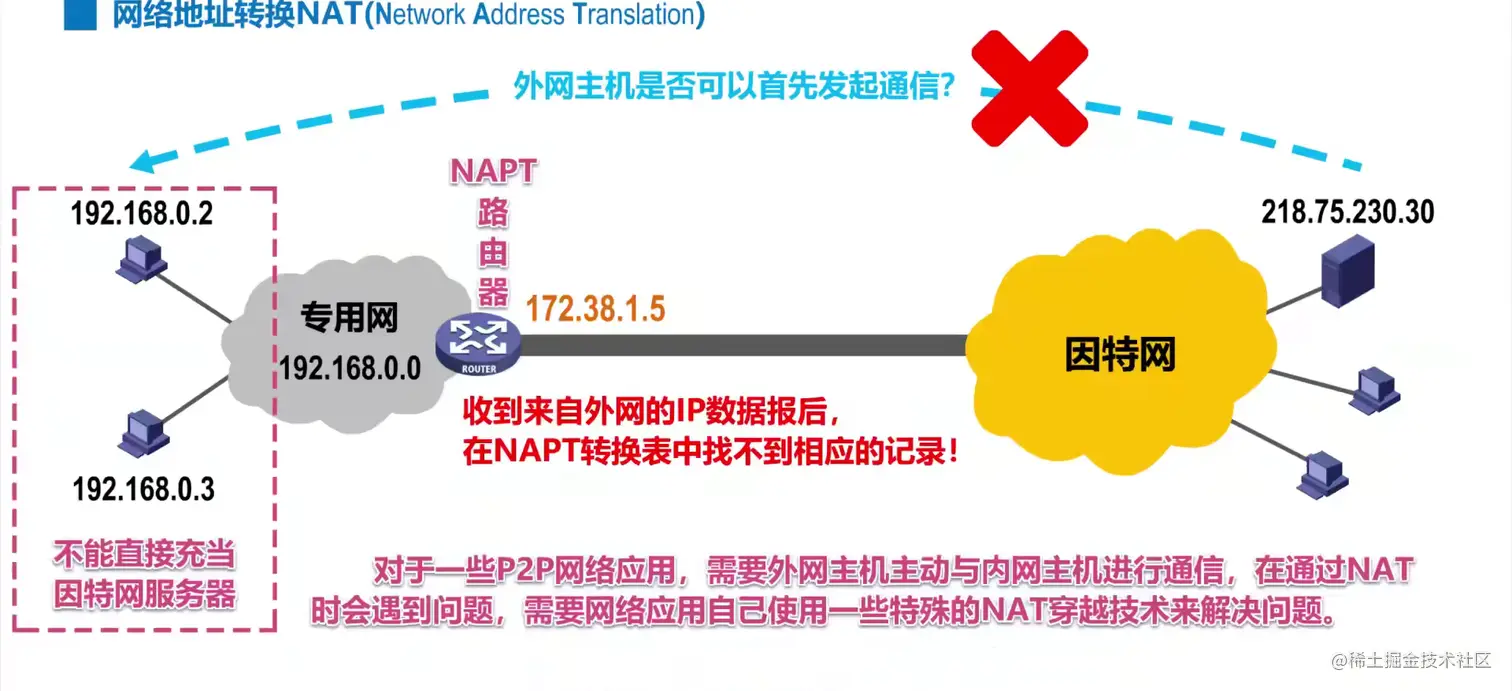 image-20211027184650553