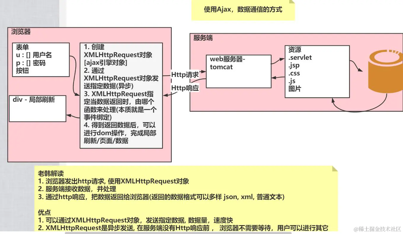 image-20230513213432939