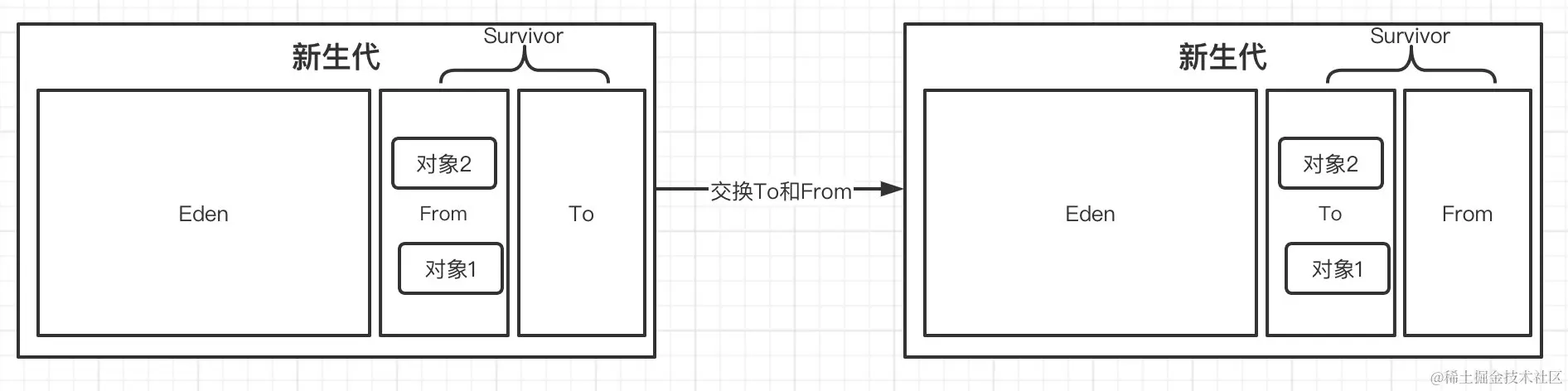 image-20220222154032674