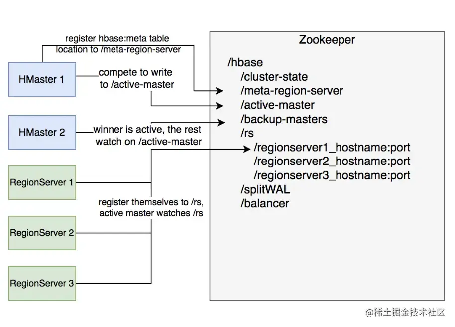截屏2022-08-06 16.24.05.png