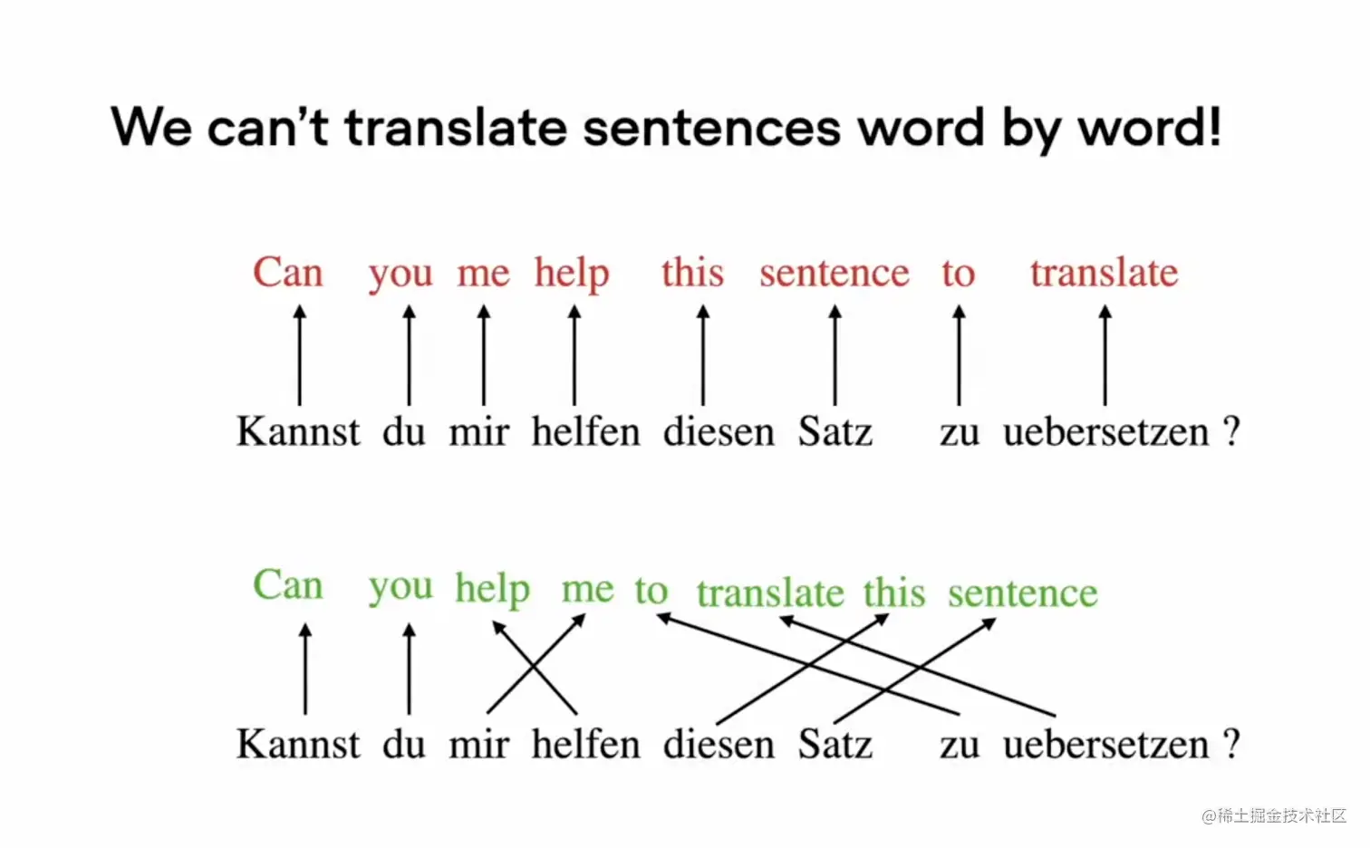 截屏2023-08-22 17.51.05.png