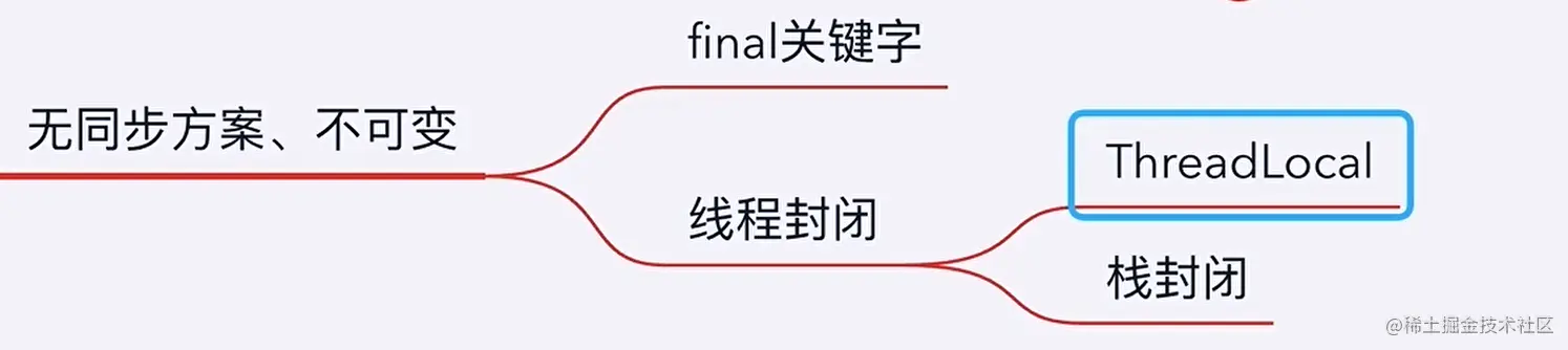 image-20220213223641846