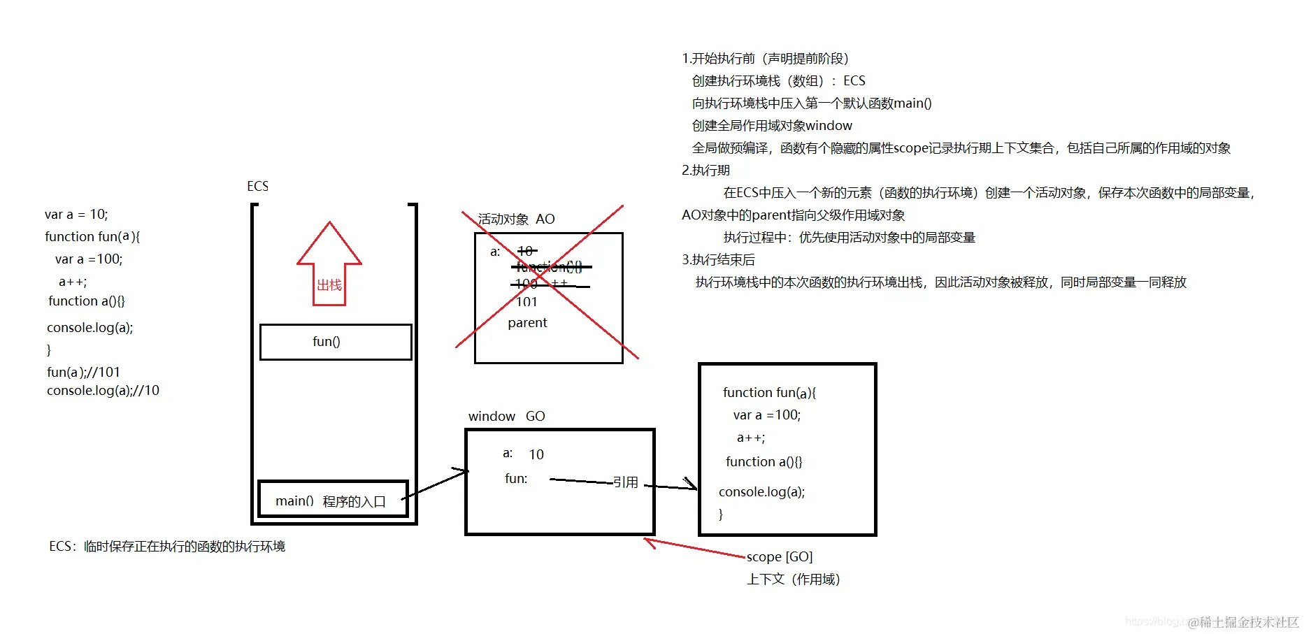 图片来源于网络