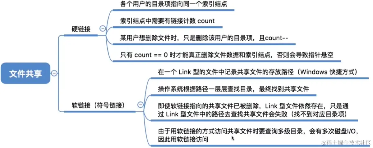 image-20230820032354770