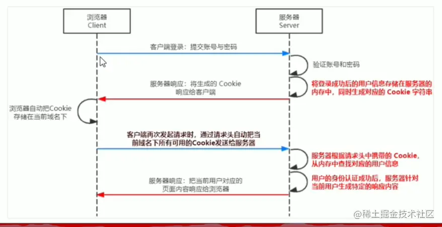 image-20220704153508473