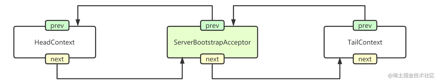 image-20210504194847065