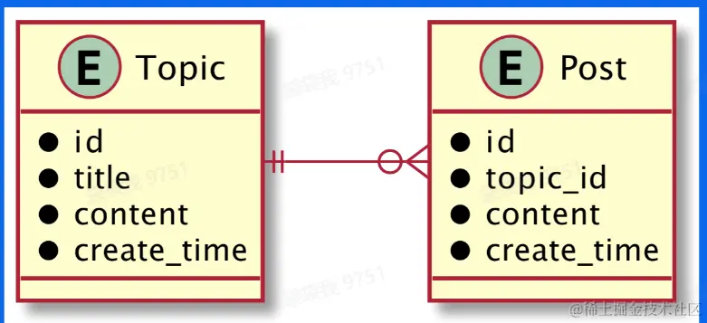 image-20230118161437166