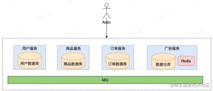 image-20230226230511391