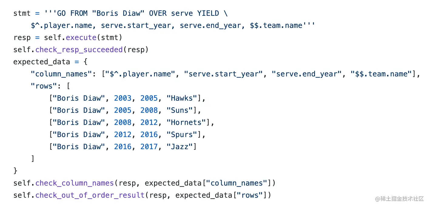 基于 BDD 理论的 Nebula 集成测试框架重构（上篇）