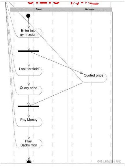 image-20201202142408417