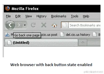 保留浏览器历史或修复浏览器的返回按钮