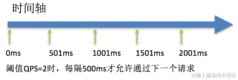 image-20230702223524513