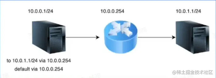 Pasted image 20230814222057.png