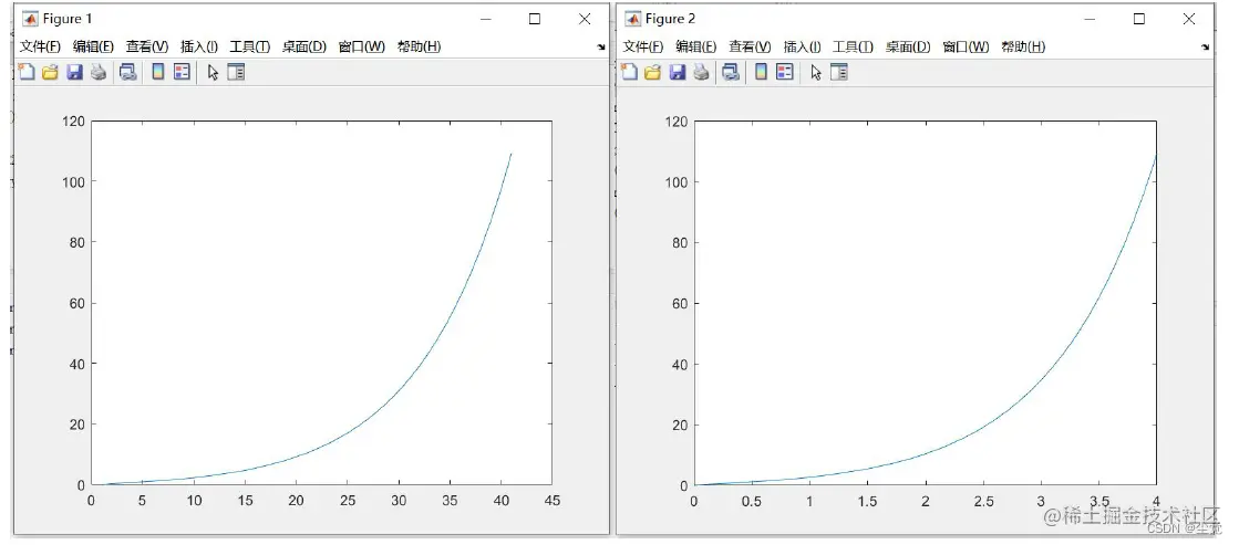 [外链图片转存失败,源站可能有防盗链机制,建议将图片保存下来直接上传(img-r2hBjtfz-1683885674862)(C:\Users\wang\AppData\Roaming\Typora\typora-user-images\image-20230512172230247.png)]
