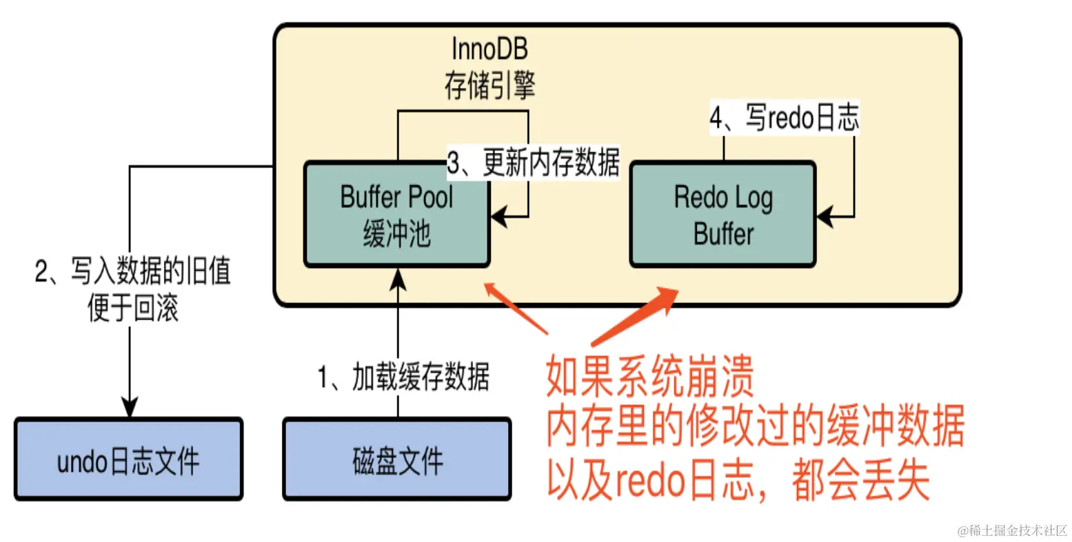 image-20231027141927728