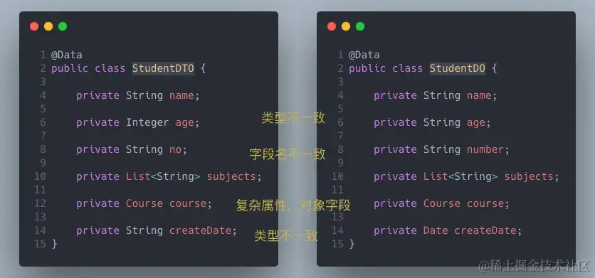 七种对象复制工具类，你最看好哪个？