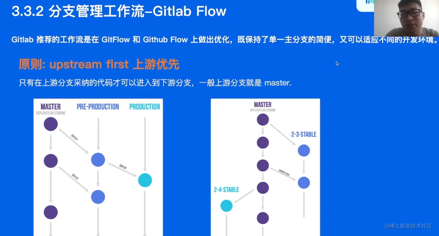 image-20220530171602667