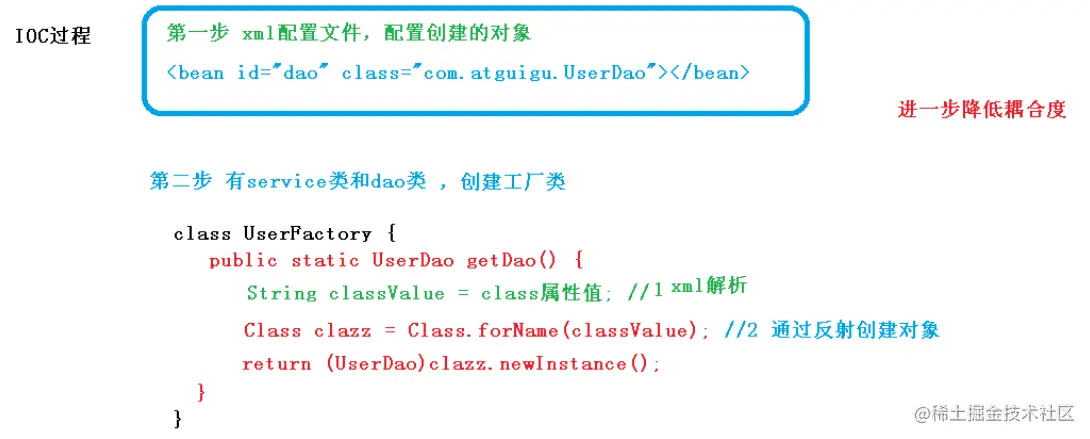 image-20220105225737858