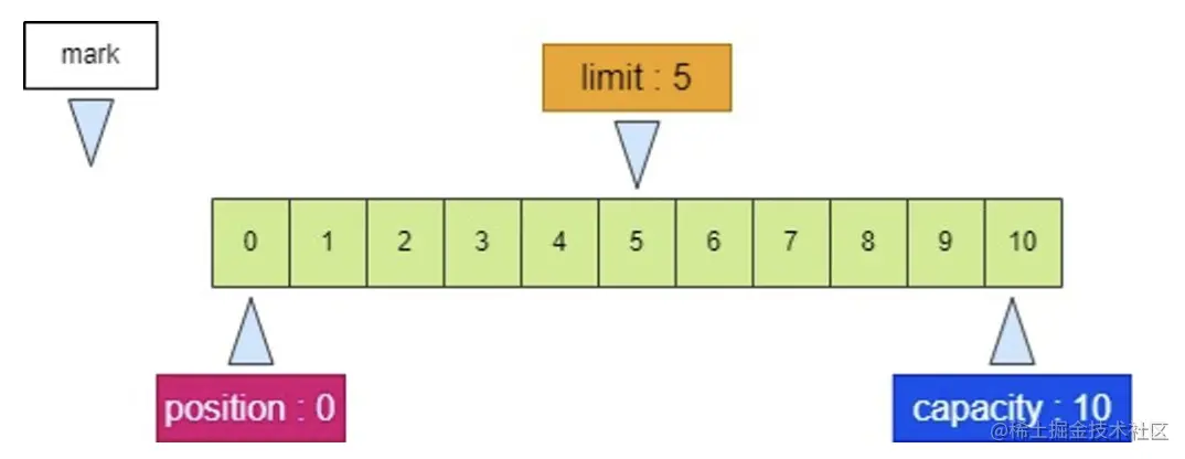 截屏2023-05-06 20.53.29.png