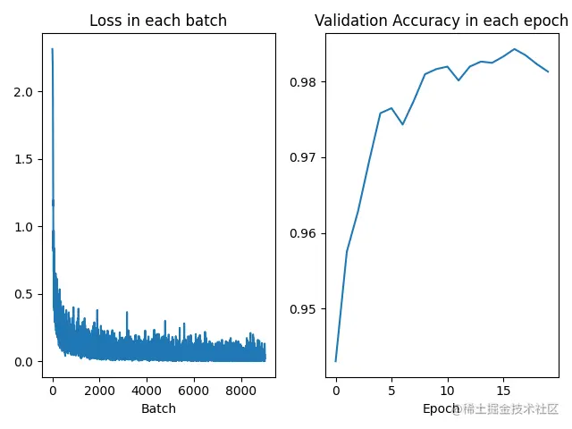 image-20230108234919998