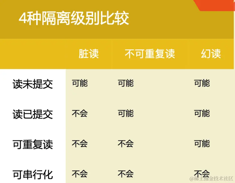 image-20220111001636335