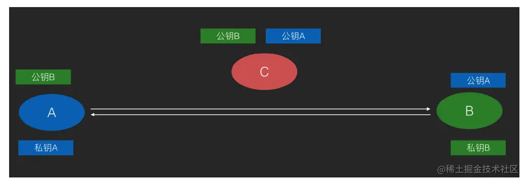 image-20210719223212146