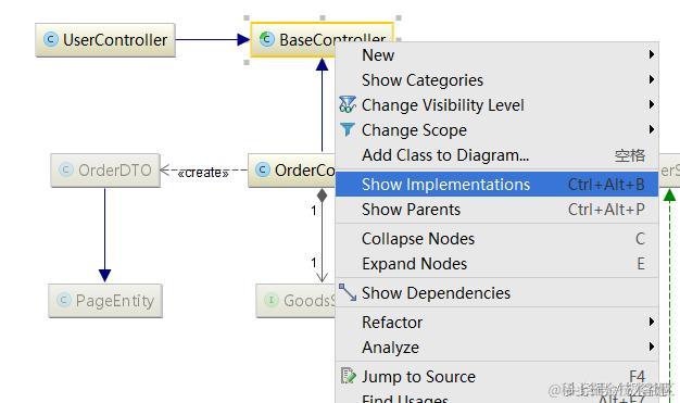 intellij idea 高级用法之使用UML类图插件
