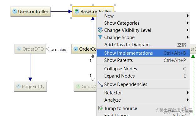 Intellij Idea 高级用法之使用UML类图插件_https://bianchenghao6.com/blog_idea_第18张